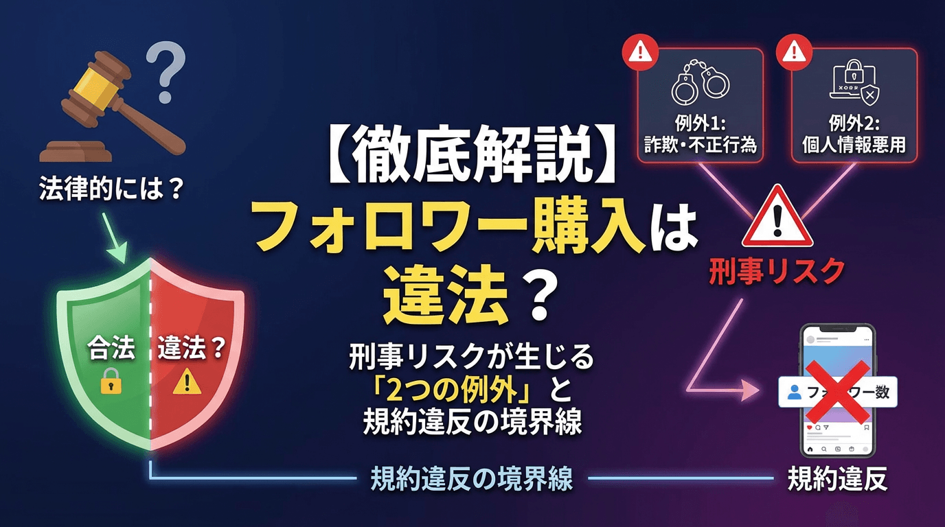 【徹底解説】フォロワー購入は違法?刑事リスクが生じる「2つの例外」と規約違反の境界線