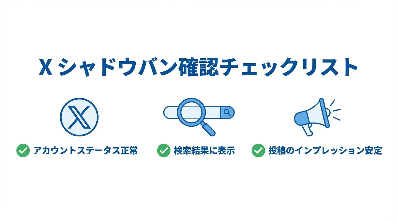 X(Twitter)シャドウバン確認方法3選【2026年最新】|原因・解除期間・対処まとめ