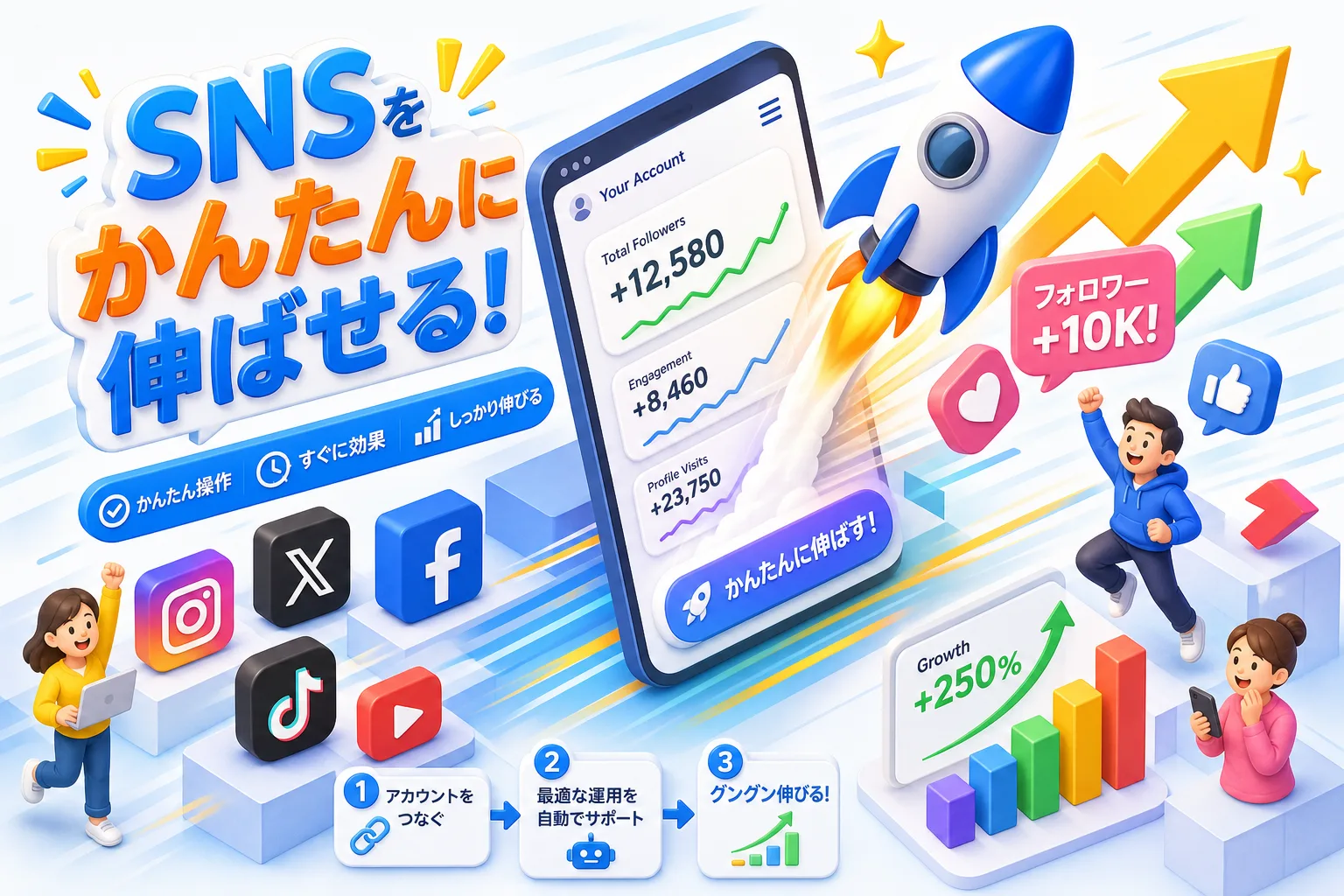 SNSをかんたんに伸ばせるSMMパネルのイソメトリック3Dトップビジュアル